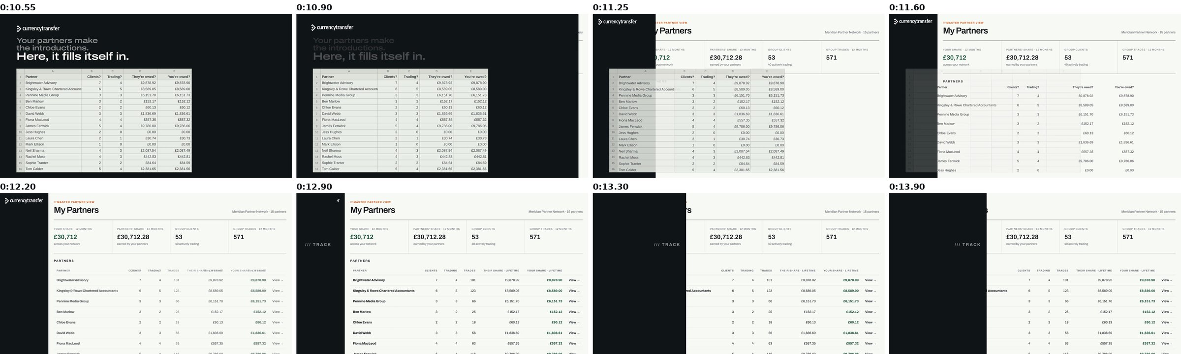 Now: full black, shrinking left to the sidebar, the sidebar on its own, then the black panel pushing back out to the right.