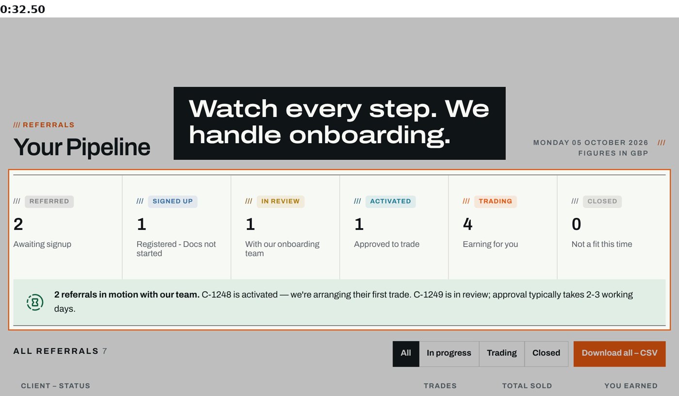 Now: "Watch every step. We" on one line, "handle onboarding." on the next.