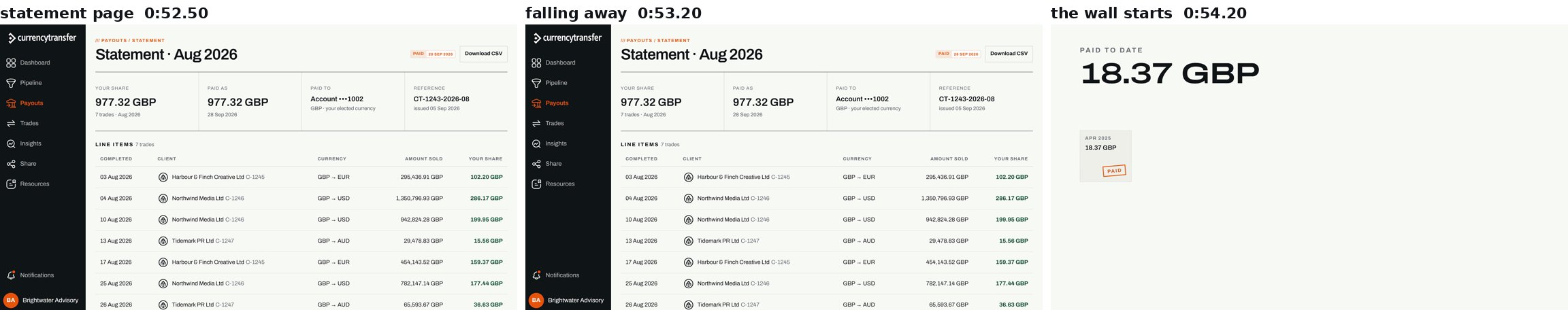 Now: the statement page, falling away a moment later, then the wall.