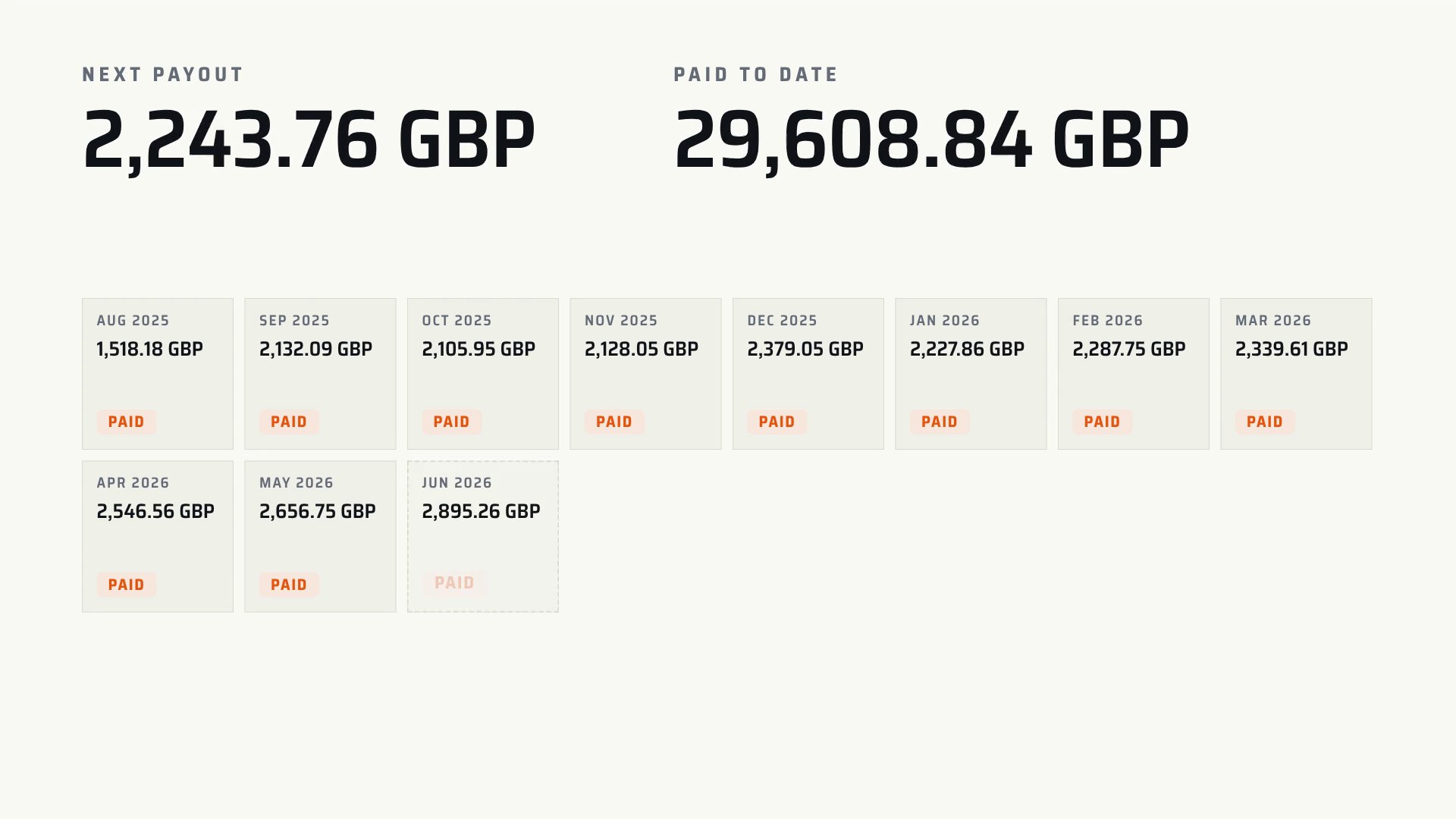 In the preview: "Next payout" climbing, top left, beside "Paid to date".