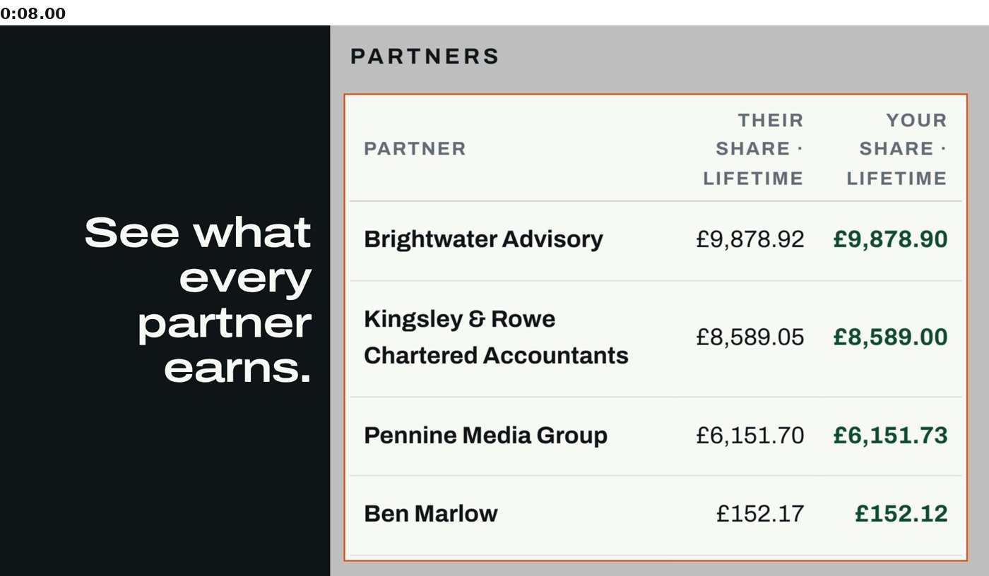 The beat: "See what every partner earns." over the partners table.
