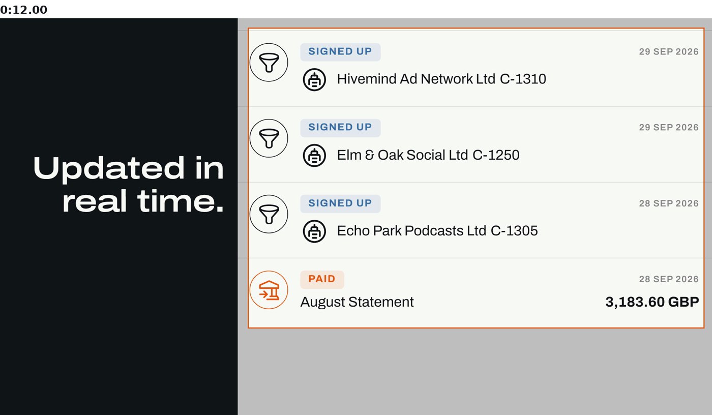 Now: three sign-ups and one paid statement, boxed tight to the icons.