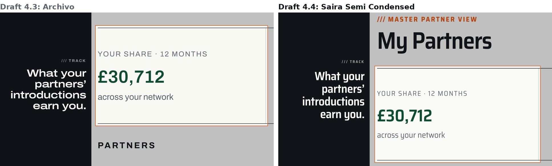 Side panel: draft 4.3 in Archivo, left; Saira Semi Condensed, right