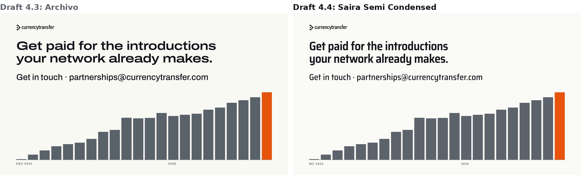 End card: draft 4.3 in Archivo, left; Saira Semi Condensed, right